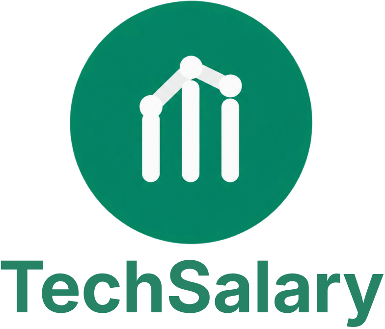 TechSalary