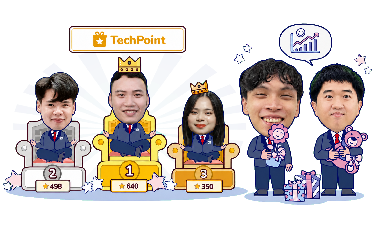 Techzen